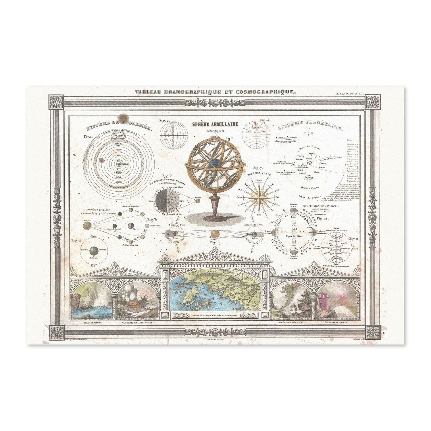 Vuillemin Astronomical Chart 1852 vintage print